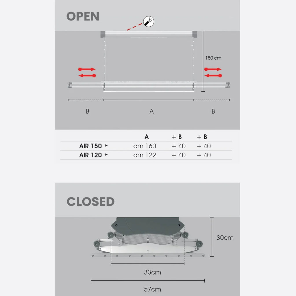 Diagram showing dimensions of an electric smart clothes dryer (ceiling hung) and closed positions with measurements.