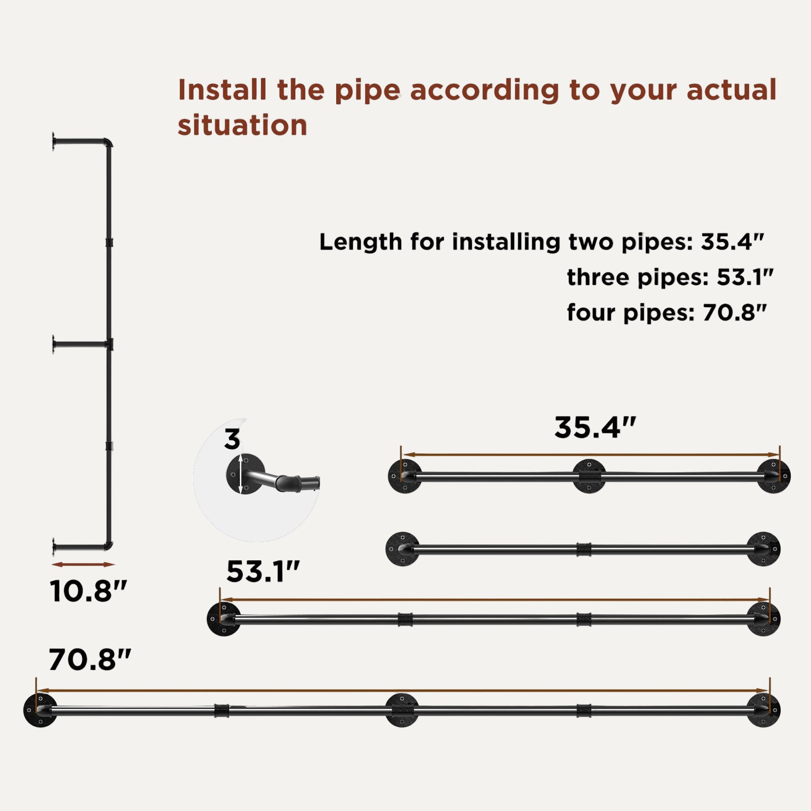 Diagram showing the installation lengths of pipes for different numbers of pipes.