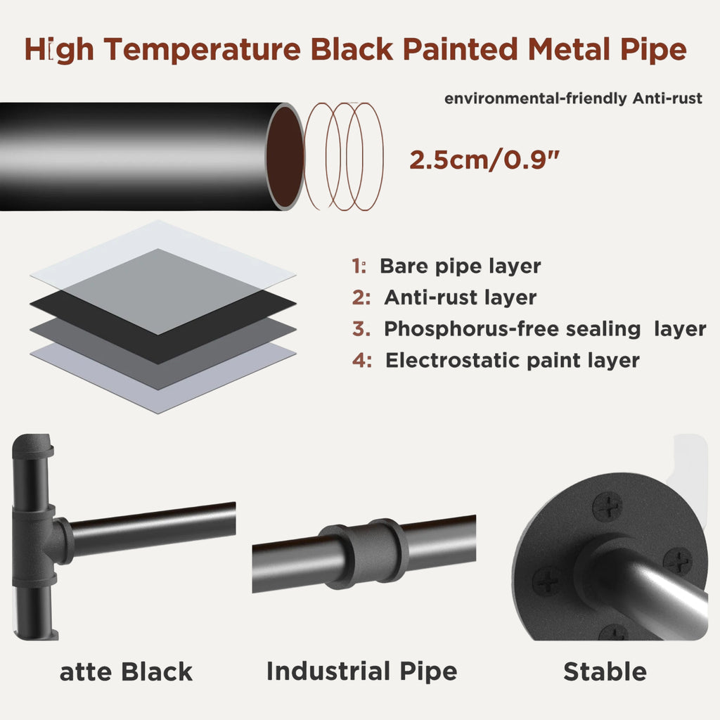 High temperature black painted metal pipe with layers and specifications on a white background