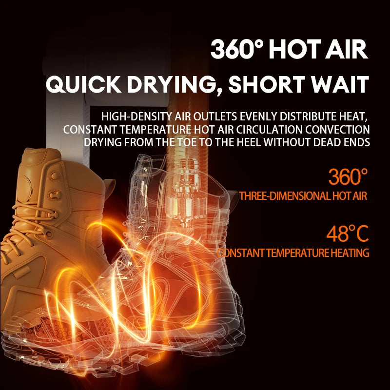 Hot air boot dryer with text highlighting features on a black background